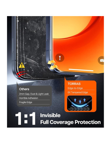Protector de Pantalla TORRAS para iPhone 17 Pro Max 9H+
