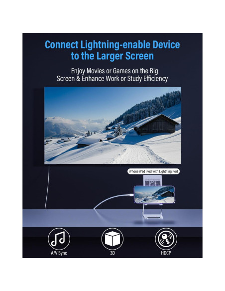 Adaptador HDMI a Lightning MFi 2m - 2K@60Hz para iPhone