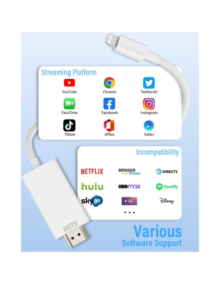 Adaptador HDMI a Lightning MFi 2m - 2K@60Hz para iPhone