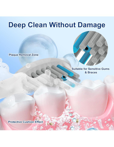 Paquete de 6 Cabezas de Cepillo Waterpik Sonic-Fusion SF-01/SF-04