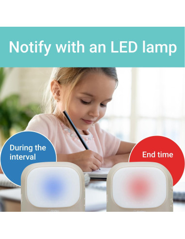 Temporizador Pomodoro DRETEC T-632 Blanco 199 Minutos