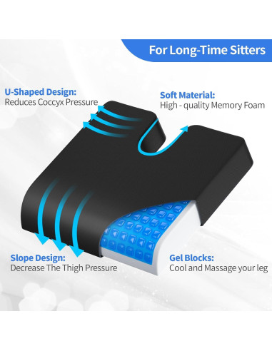 Cojines de Gel para Sillas de Ruedas HeiWecan - Alivio de Presión