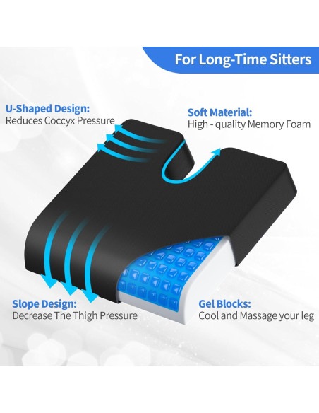 Cojines de Gel para Sillas de Ruedas HeiWecan - Alivio de Presión