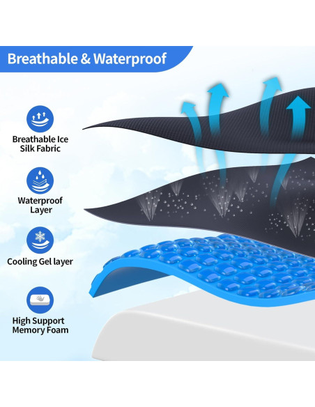Cojines de Gel para Sillas de Ruedas HeiWecan - Alivio de Presión