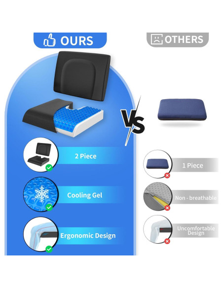 Cojines de Gel para Sillas de Ruedas HeiWecan - Alivio de Presión