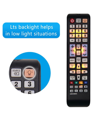 Control Remoto Reemplazo Samsung para TV Inteligente UN24M4500