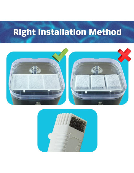 Filtros de Agua PET STANDARD para Fuente Mascotas 10 Piezas