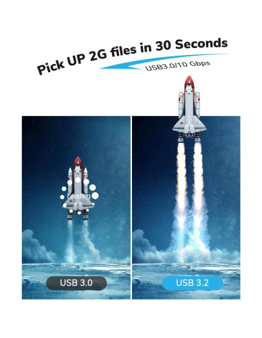 Cable de Extensión USB C 1.52m Jnoheefye 10Gbps 100W 4K