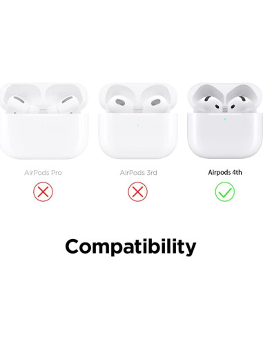Funda Protectora Silicona Cartoon 3D AIYAAIYA para AirPods