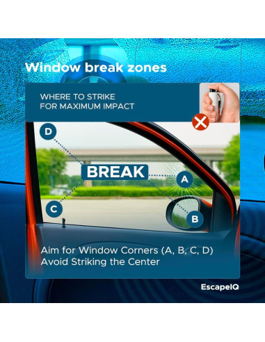 Herramienta de Escape de Emergencia SHIAKIDI 2 en 1 Cortador y Rompedor