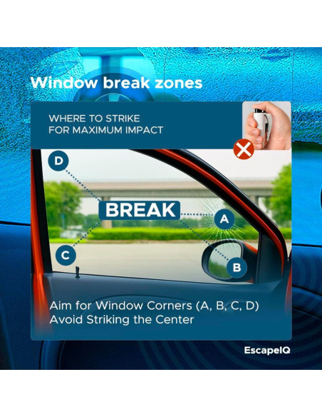 Herramienta de Escape de Emergencia SHIAKIDI 2 en 1 Cortador y Rompedor