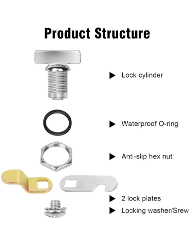 Cerraduras de Gabinete Sartatue 7/8" Sin Llave 2 Pcs