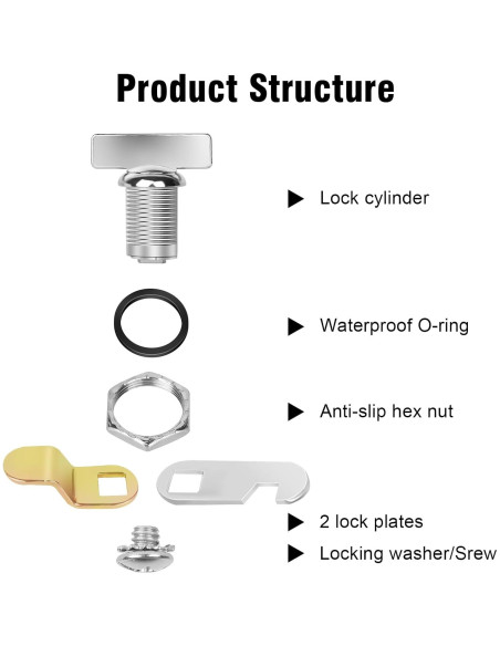 Cerraduras de Gabinete Sartatue 7/8" Sin Llave 2 Pcs
