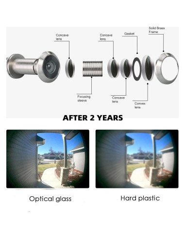 Mirillas para puerta TOGU 2 PCS con broca 16 mm Níquel Cepillado