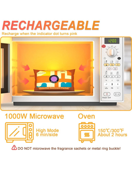 4 Paquetes de Deshidratante unuaST 500g Gel de Silica Recargable