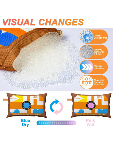 4 Paquetes de Deshidratante unuaST 500g Gel de Silica Recargable