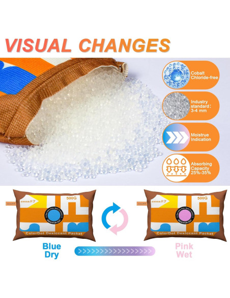 4 Paquetes de Deshidratante unuaST 500g Gel de Silica Recargable