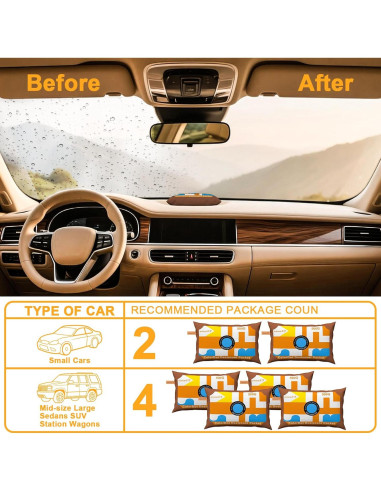 4 Paquetes de Deshidratante unuaST 500g Gel de Silica Recargable