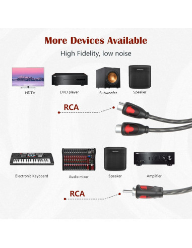 Cable Divisor RCA 1 Macho a 2 Hembras ROCKRIX 30.5 cm