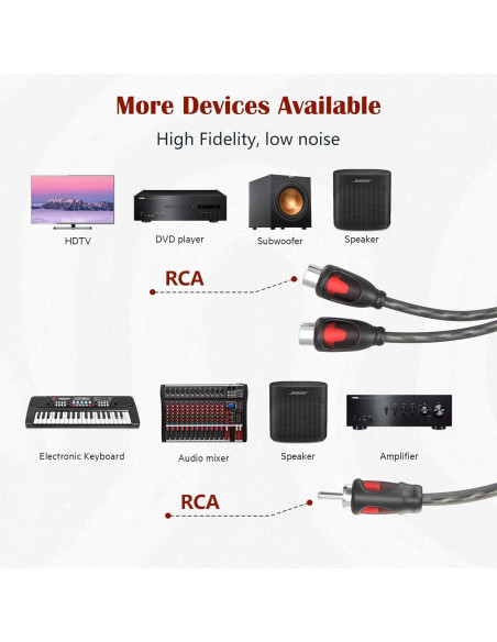 Cable Divisor RCA 1 Macho a 2 Hembras ROCKRIX 30.5 cm