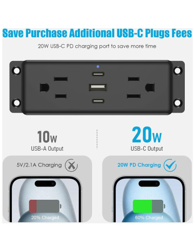 Regleta de Montaje en Pared CCCEI 1.83m con Puertos USB-C