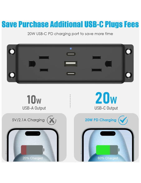 Regleta de Montaje en Pared CCCEI 1.83m con Puertos USB-C