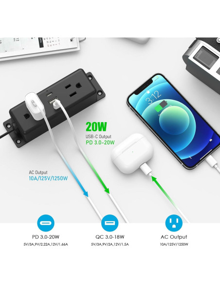Regleta de Montaje en Pared CCCEI 1.83m con Puertos USB-C