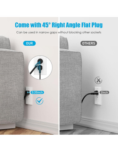 Regleta de Montaje en Pared CCCEI 1.83m con Puertos USB-C