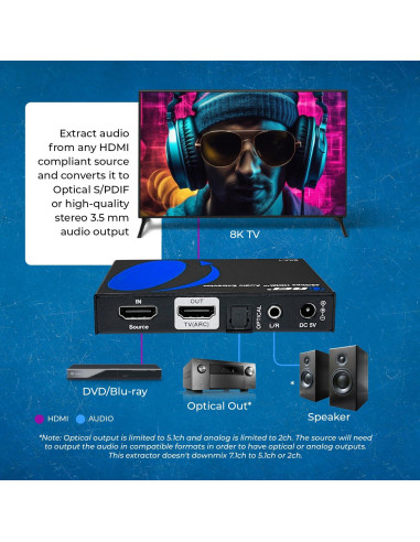Extractor de Audio 8K OREI BKA-1 HDMI 2.1 4K 120Hz SPDIF 3.5mm