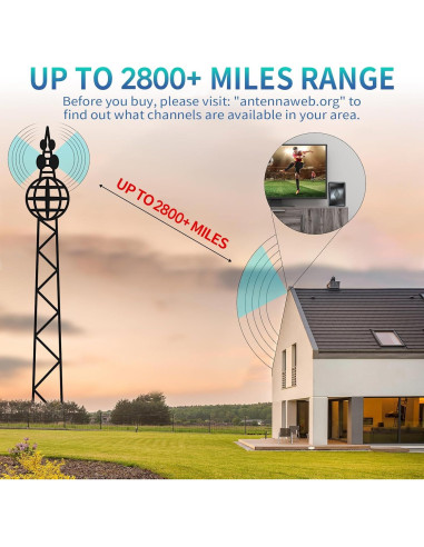 Antena de TV Qellaff HDTV Amplificada 2800 millas 4K 11.58m