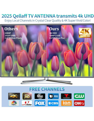 Antena de TV Qellaff HDTV Amplificada 2800 millas 4K 11.58m