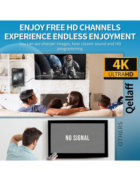 Antena de TV Qellaff HDTV Amplificada 2800 millas 4K 11.58m