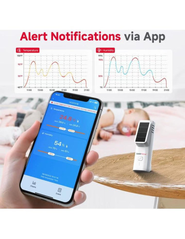 Termómetro Bluetooth Solar BaldrTherm con Alerta y Datos Históricos