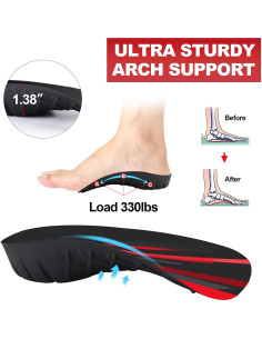 Plantillas ortopédicas RooRuns para fascitis plantar 3/4 2