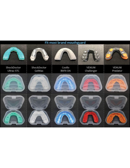 Estuche para Protector Bucal COOLLO SPORTS Transparente