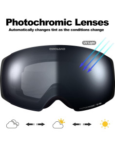 Gafas de Esquí Fotoquímicas Odoland con Lentes Intercambiables 2
