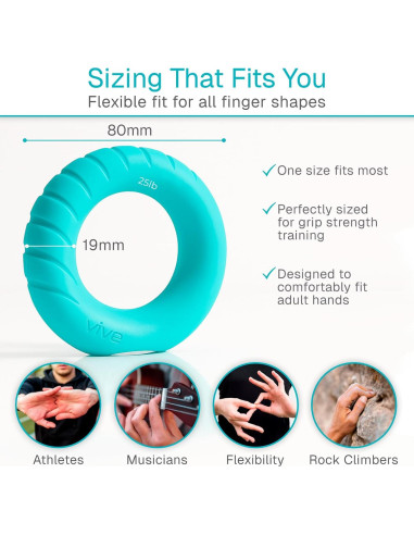 Anillo de Ejercicio Vive - Fortalecedor de Mano y Dedos 11.34kg