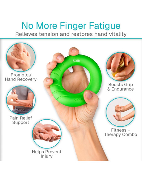 Anillo de Ejercicio Vive - Fortalecedor de Mano y Dedos 11.34kg