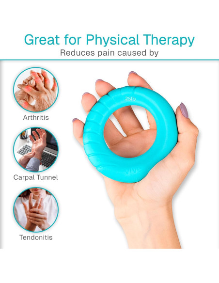 Anillo de Ejercicio Vive - Fortalecedor de Mano y Dedos 11.34kg