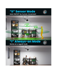 Luz de Garaje LED Kryoza 20000LM con Sensor de Movimiento 360 2