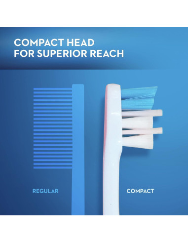 Cepillo de Dientes Oral-B Cuidado Encías Sensibles Extra Suave