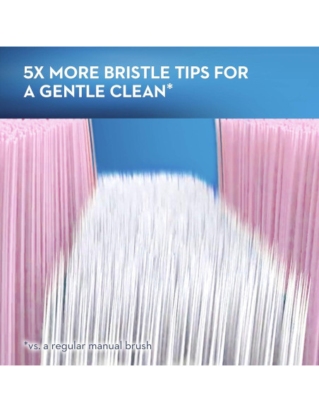 Cepillo de Dientes Oral-B Cuidado Encías Sensibles Extra Suave