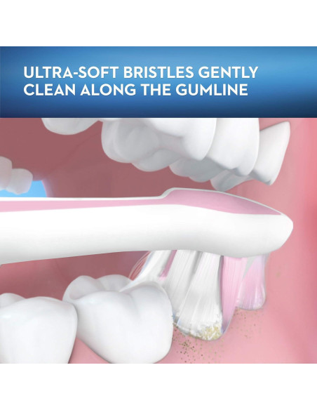 Cepillo de Dientes Oral-B Cuidado Encías Sensibles Extra Suave