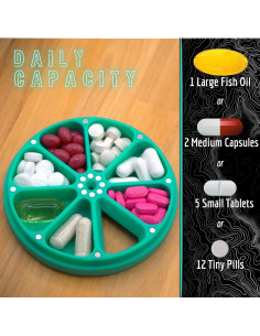 Estuche de Pastillas Travel RX Type Two Labs - Organizador Semanal Compacto 2