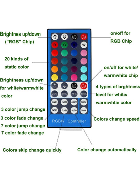 Kit de Iluminación LED AIBOO 6 Luces Puck RGBWW 18W