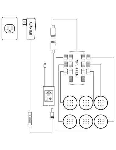 Kit de Iluminación LED AIBOO 6 Luces Puck RGBWW 18W