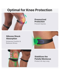 Soporte de Rodilla Fit Geno - 2 Bandas Ajustables para Dolor 2