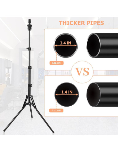 Soporte Ajustable para Cabeza de Maniquí Pet Baby - Metal Reforzado