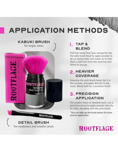 Rootflage Tinte Temporal para Raíces Color Gris Titanio 85g