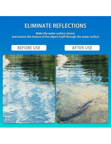 Kit de Filtro CPL Zomei 37mm para Teléfono Móvil